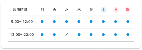 診療時間
